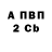 Амфетамин Premium Urgen Wolk